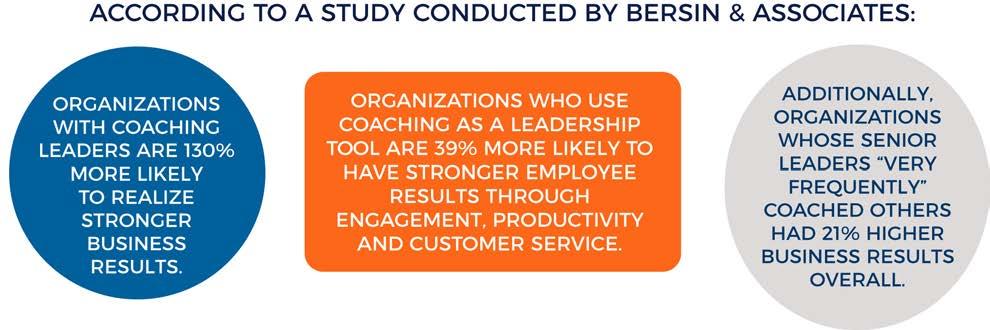 Organizations of every size are looking for new ways to increase employee engagement and elevate performance of employees at all levels.