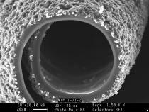 scales (fiber, whisker, nanotube) Ren,