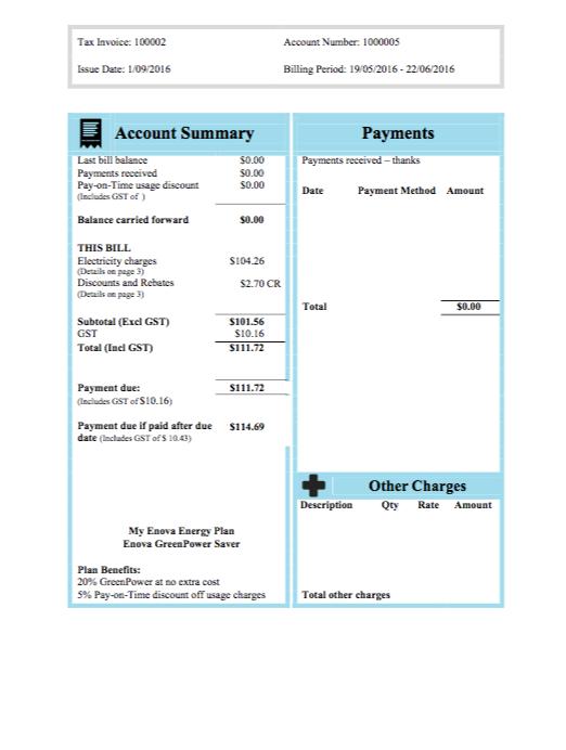5 5 Account Details Includes your account number, tax invoice number, the billing period and bill issue date.