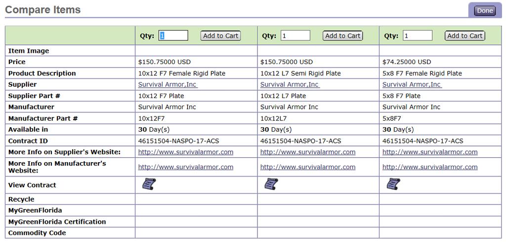 Compare Line Item Catalog items You can compare additional details for multiple