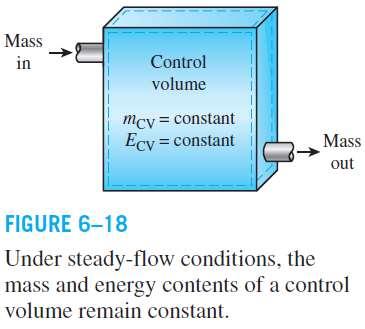 Steady-flow process: A