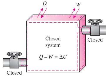 Mass balance Energy balance A uniform-flow system may