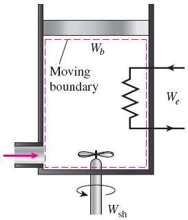 The energy equation of a uniform-flow system reduces to