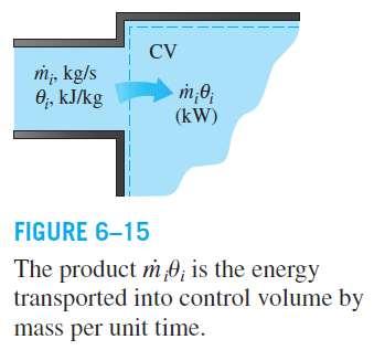 Energy Transport by Mass When the kinetic and potential