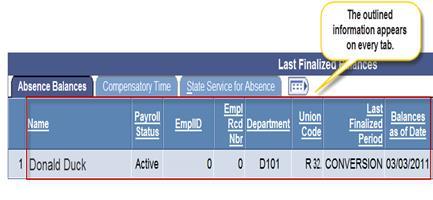 5. The Manager Balance Inquiry page shows: Last Finalized Balances for Employees Administered by... Depending on the employee s position, tabs appear with balances for their entitlements (see Figure 1).