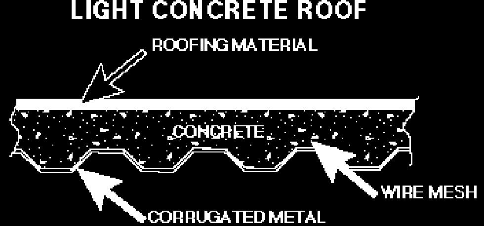 Truck Module Page 5 of 10 Lightweight Concrete - Nonstructural Roof Description: Steel or wood substructure covered by corrugated metal "Robertson Decking," an air-entrained mixture of sand, cement,