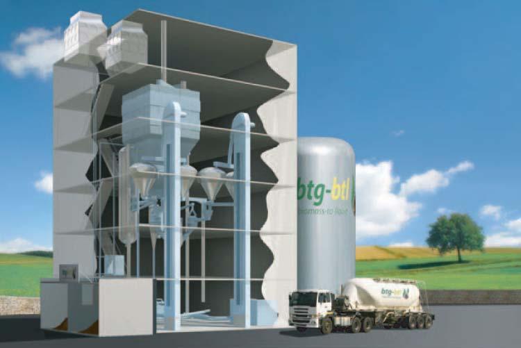 Commercial biomass pyrolysis plants Tweente