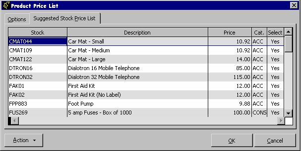 Click on the Display Data button to produce a list of products.