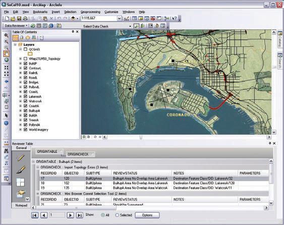 ArcGIS Data Reviewer Automate,