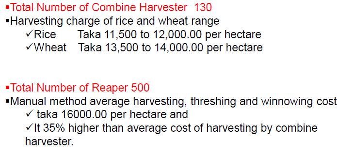 PT operated Seeders (PTOS) High Speed Rotary Tillers (HSRT) Service providers opined that renting out PTOS/HSRT is highly profitable business Per unit coverage for land preparation and seed sowing by
