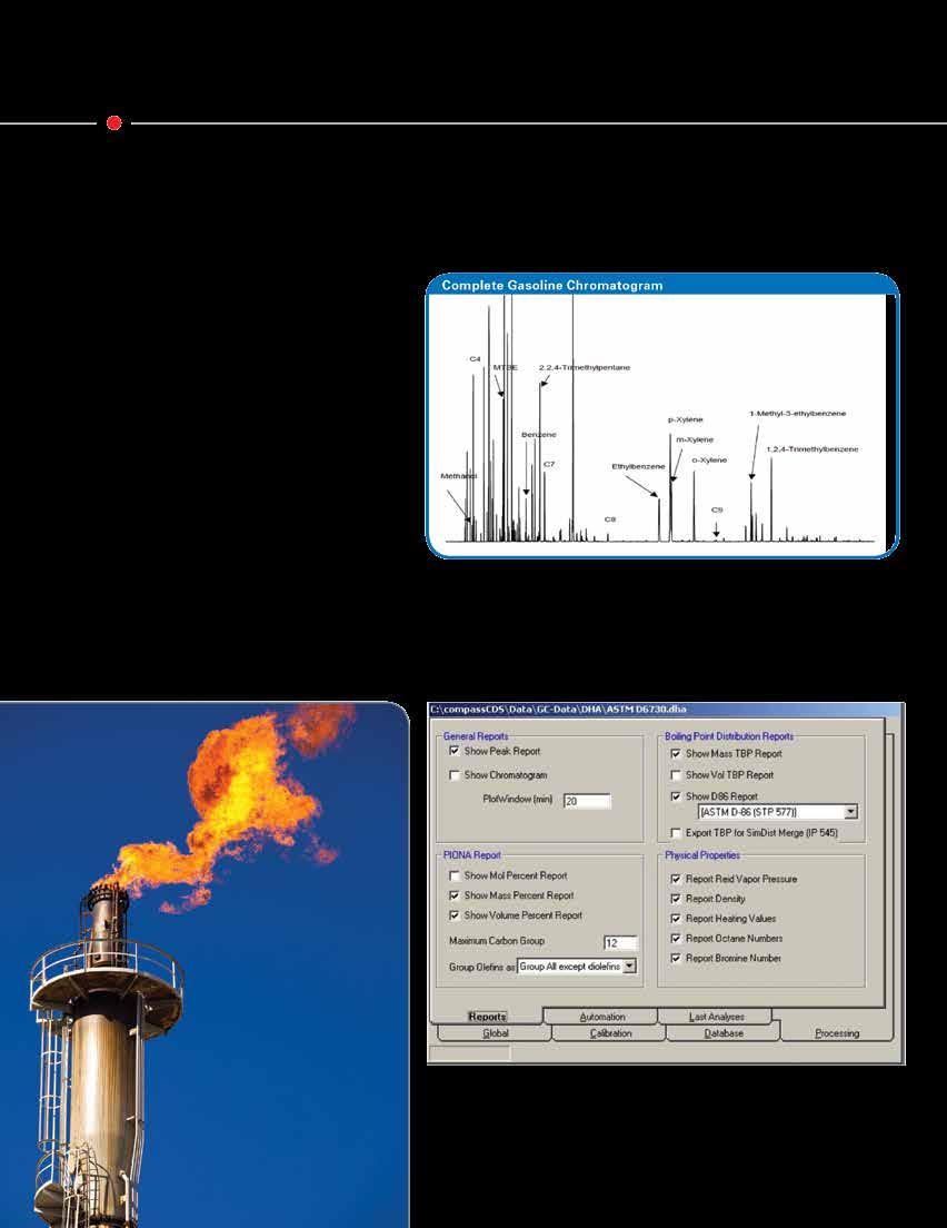 Detailed Hydrocarbon Analyzer The SCION DHA Analyzer is a complete high resolution GC solution for the analysis of hydrocarbons in petroleum streams capable of performing all of the standard