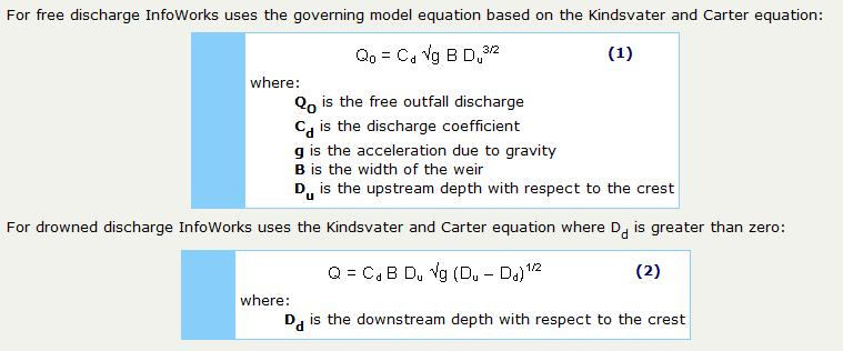 The MU default value for the C H discharge coefficient is 0.66. This value corresponds to an equivalent discharge coefficient of 5.3, which is considered high relative to textbook values.