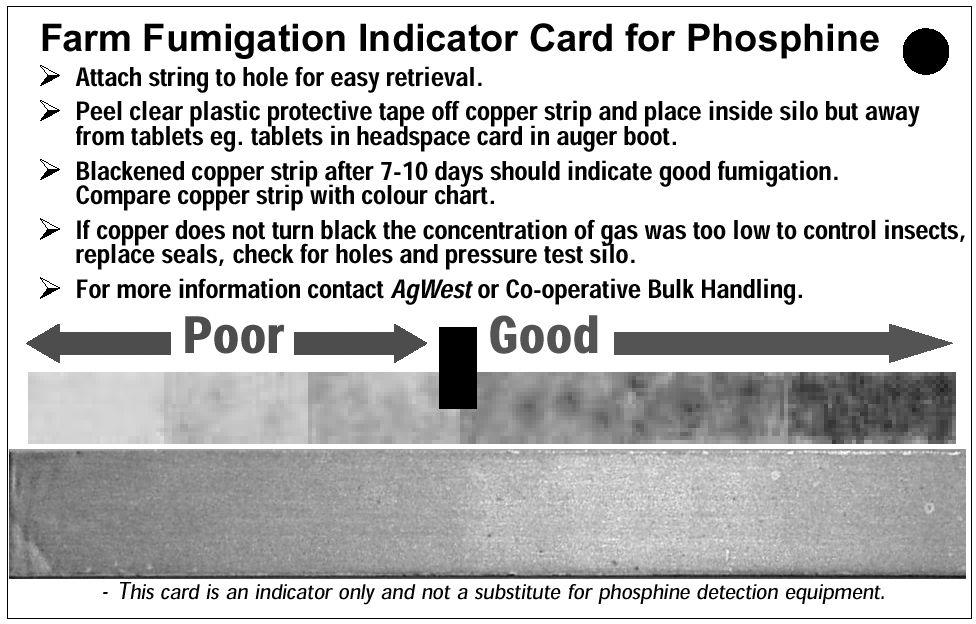 They will not replace existing gas detection equipment. The cards provide an indication of the quality of farm fumigations shown as good or poor.