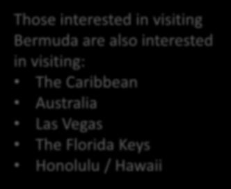 interested in visiting Bermuda are also interested in