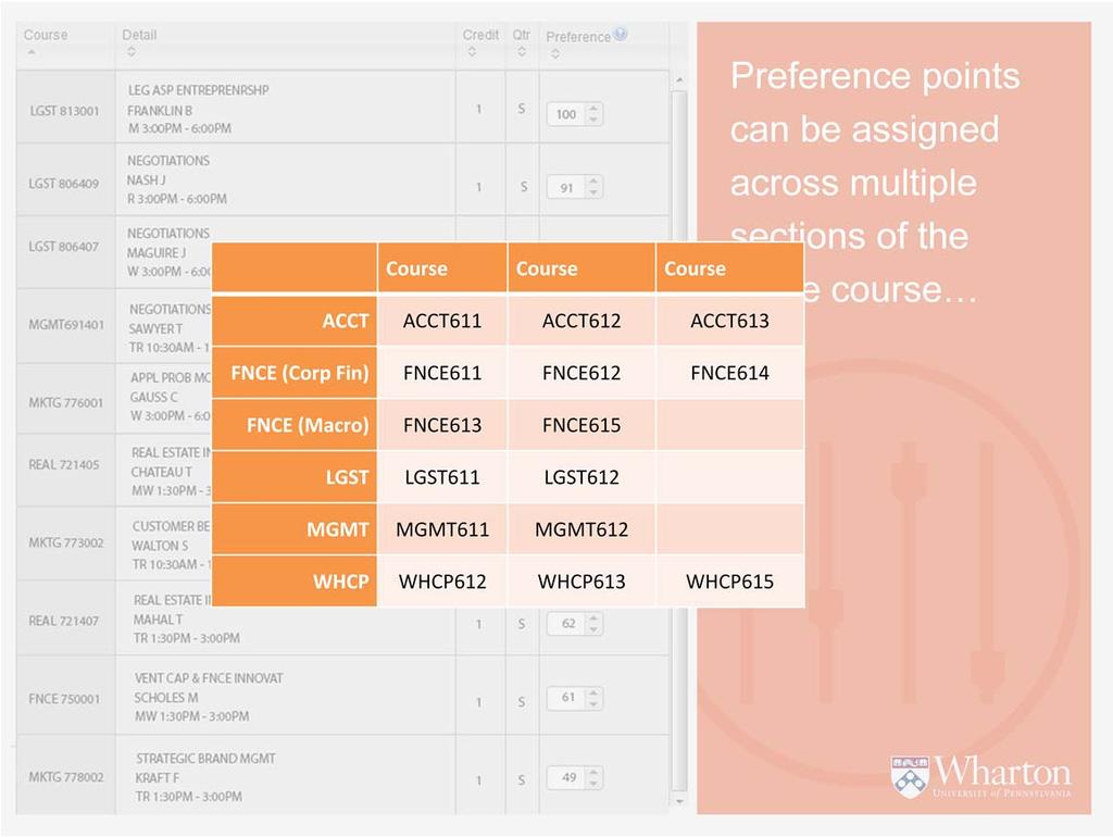 Course Match also knows which core classes you wouldn t take together for example if you assigned utilities to both MGMT611: Managing the Established Enterprise and MGMT612: Managing the Emerging