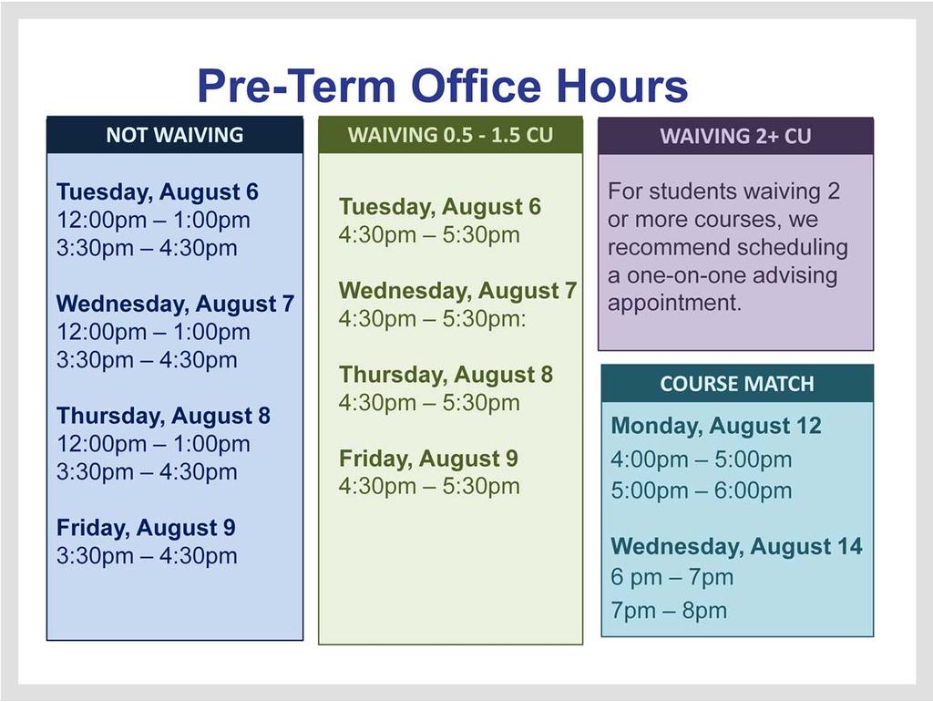If you have a few questions, come to Office Hours and we ll go over those questions in a group setting.