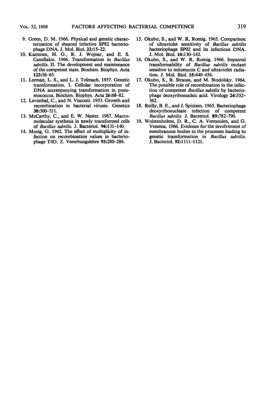 VOL. 32, 1968 FACTORS AFFECTING BACTERIAL COMPETENCE 319 9. Green, D. M. 1966. Physical and genetic characterization of sheared infective SP82 bacteriophage DNA. J. Mol. Biol. 22:15-22. 1. Kammen, H.