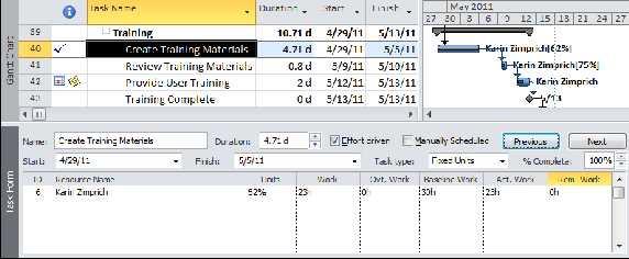 1. TJ: calculate Task Start and/or Finish dates, and mark the task