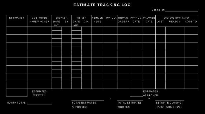 Each Estimator must keep an Estimate Tracking Log and Estimate Closing results must be reported to the Dealer Daily.