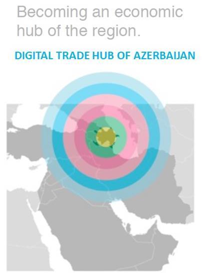 Parliament of Azerbaijan approved the draft law "On free economic zone of Alat" on May 18, 2018 Free Trade Zone will play a pivotal role in international multimodal transportation and the Eurasian