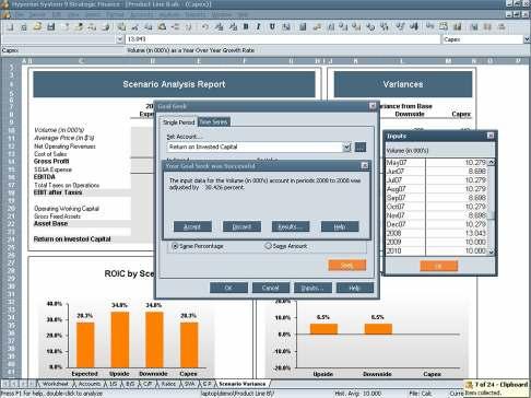 Oracle Hyperion Strategic Finance Strategic Financial Modeling in One Environment Funding options Debt