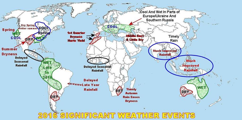 2016 Weather Will Different For Many Areas Relative To That Of Last Year. Wetter - Biased Conditions Are Expected This Year In Southeast Asia, Europe And The Western CIS And Northern South America.