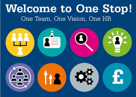 Summer Term 2018 ONE STOP Bringing you the latest news from HR In this edition: Ways to Engage HR Directorate Senior Team Director of Human Resources Business Support and Education Policy, Reward &