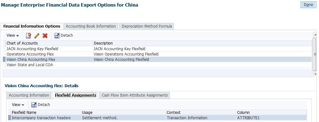Financial Information Options: Flexfield Assignment Customers need to define a descriptive flexfield to store the settlement method if they have intercompany transactions.