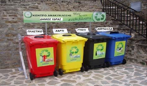 Composting System operation Full - Operation status Operation of Sanitary