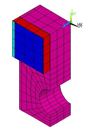 Model Design The implementation used is a full three dimensional finite element model which takes advantage of the inherent symmetry of the device in two planes to significantly reduce the