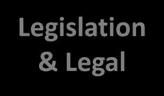 Legislation & Legal