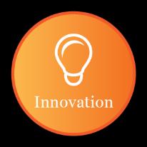 Innovation Generation and commercialization of new ideas by exploring many possible solutions and thinking beyond perceived boundaries Demonstrates interest and ability to build new ideas Leads