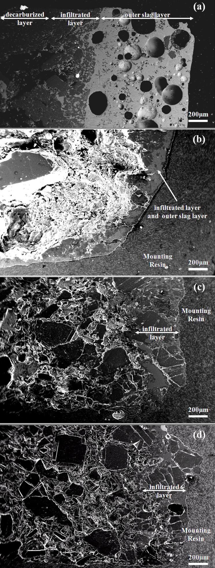 Figure 12. SEM pictures of glazed refractory samples (a. Before exp., b.