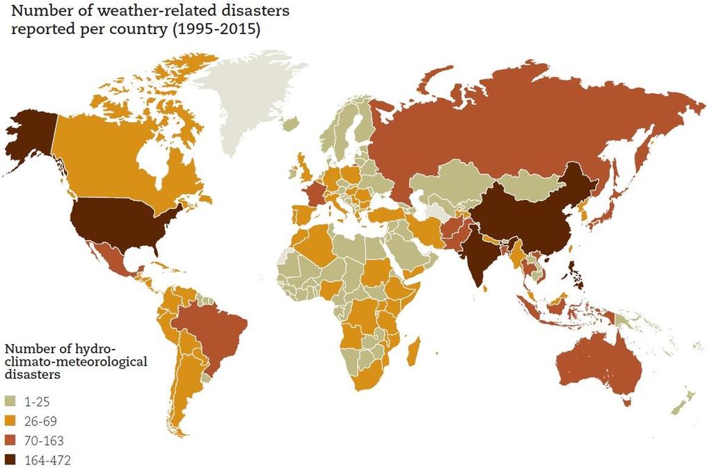 Natural disasters related to climate (1995-2015)