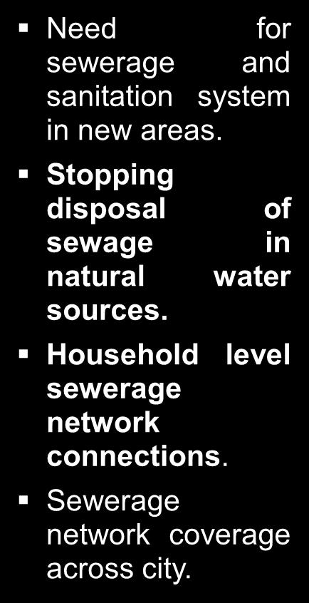 Stopping disposal sewage natural sources. of in water Household level sewerage network connections.