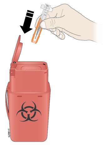 M Discard (throw away) the used prefilled syringe. Put the used prefilled syringe in a FDA-cleared sharps disposal container right away after use.