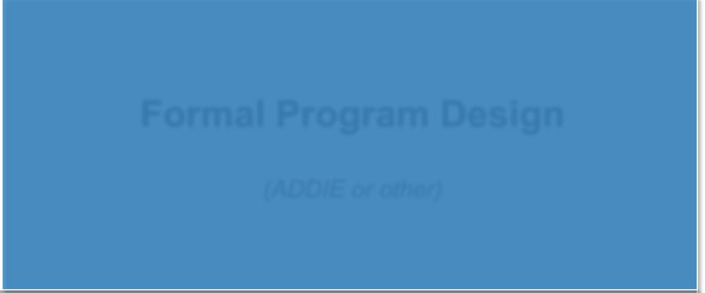 The Traditional Way Organization, Governance, and Management Approaches Learning Programs Formal Program Design (ADDIE or other) Disciplines of L&D