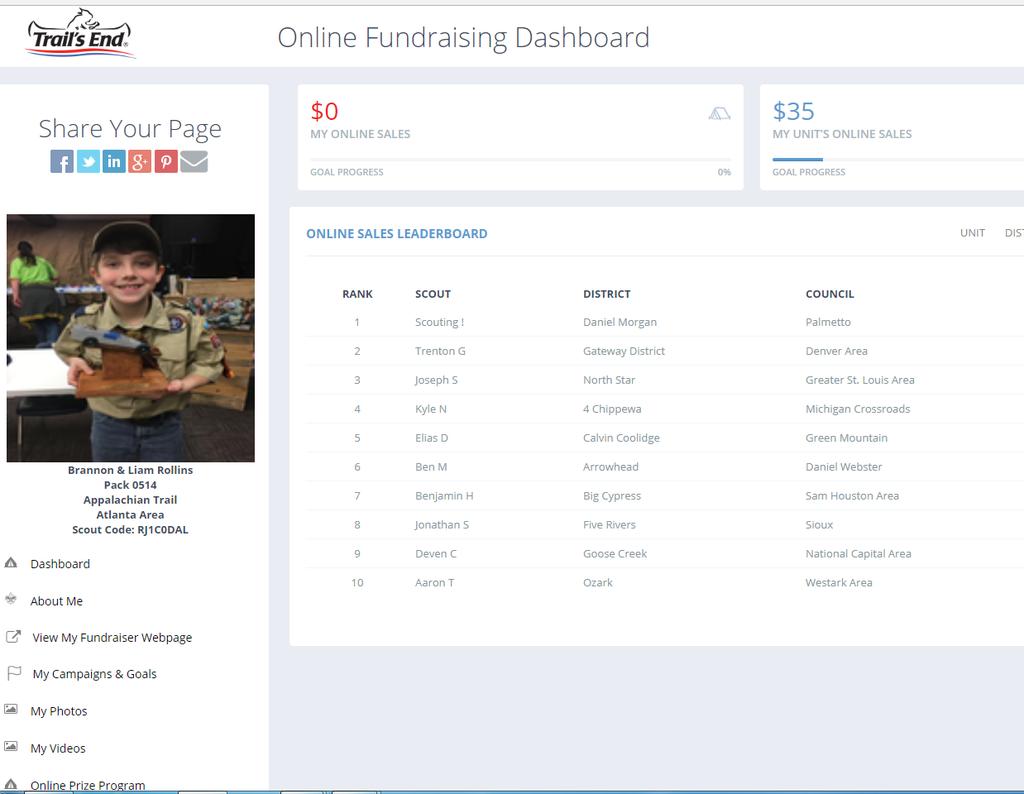 ONLINE Dashboard / Set-Up Page Quick and easy to set up Youth are internet savvy Better than many parents