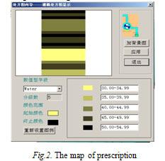 1026 Jianjun Zhou, Gang Liu, Su Li, Xiu Wang, Man Zhang obtained in real time. The location of the machine matched with the prescription map.