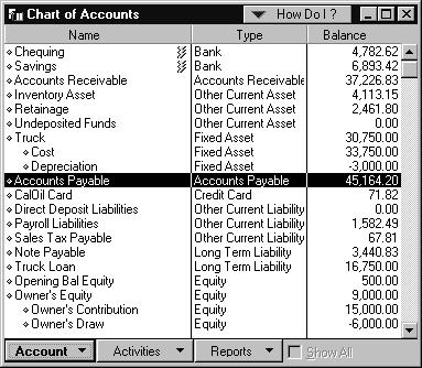 Balance sheet account type Equity QuickBooks account type Equity Use to track Net worth of your company (equity = assets liabilities) A company builds equity from three sources: Investment of capital
