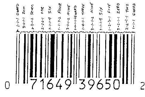 The sequence of the nitrogen bases is a code for instructions/information much the same way a bar code