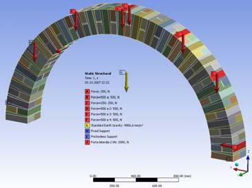 7 Numerical modeling of masonry arch The numerical modeling has been performed using LUSAS, a specialized software package based on finite element method.