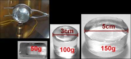 Glass Melting Controlled Atmosphere Glass Melting for Fluoride Glass (max