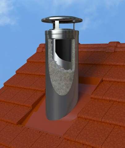 Double-Wall Insulated Chimneys Double-Wall Insulated Two-wall construction Chimney