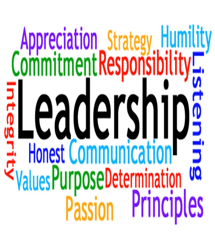 Leadership What is your definition of