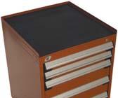 Accessories Cabinet Tops Steel Top with Rubber Mat RC32 Laminated Hardwood Top WS14 Non-slip rubber surface; Sides and back formed with a double fold : 1" high.