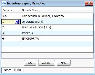 Rel. 8.7.5 Entity Maintenance Area Inventory Inquiry Branches Description / Comment The system checks the user s home branch when the user logs in.