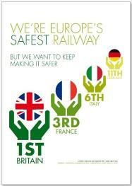 Conclusions Embedding a strong safety culture is fundamental to running an efficient railway that is trusted by employees and customers to ensure that everyone is home safe every day Developing a