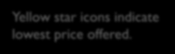 icons indicate Yellow lowest star