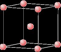 Crystal Structure simple